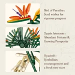 JieStar JJ9268 Bird Of Paradise - Image 2